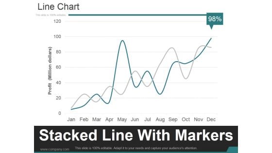 Line Chart Ppt PowerPoint Presentation Summary