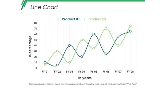 Line Chart Ppt PowerPoint Presentation Summary Topics