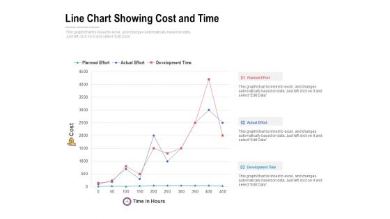 Line Chart Showing Cost And Time Ppt PowerPoint Presentation File Example Topics PDF