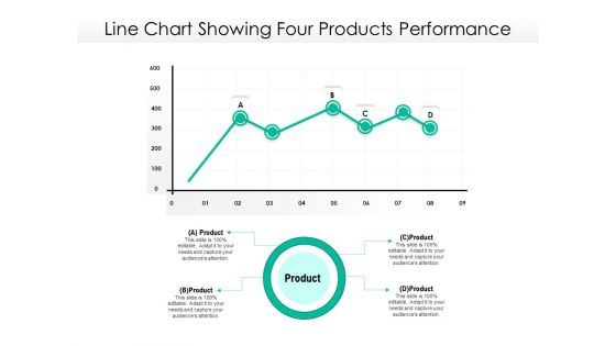 Line Chart Showing Four Products Performance Ppt PowerPoint Presentation Icon Slideshow PDF