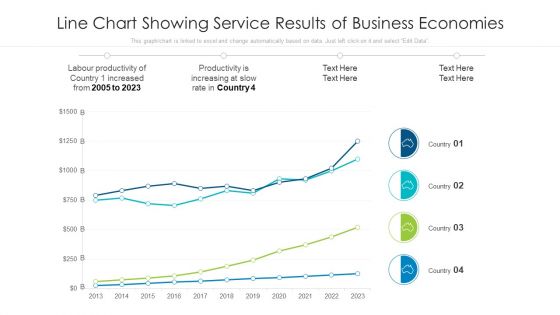 Line Chart Showing Service Results Of Business Economies Ppt PowerPoint Presentation Model Tips PDF