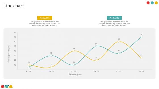 Line Chart Successful Rebranding Guide Designs PDF