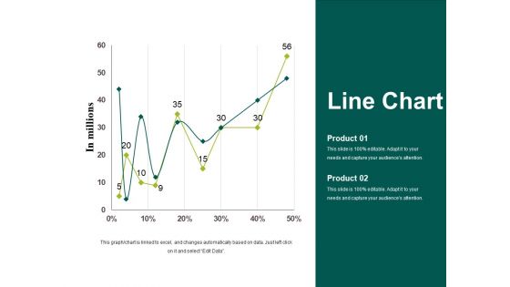 Line Chart Template 1 Ppt PowerPoint Presentation Styles Graphics Tutorials