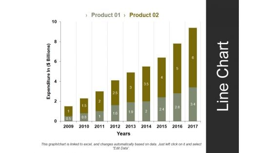 Line Chart Template 1 Ppt PowerPoint Presentation Styles Summary