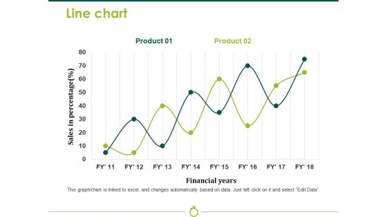 Line Chart Template 2 Ppt PowerPoint Presentation Model Background Image