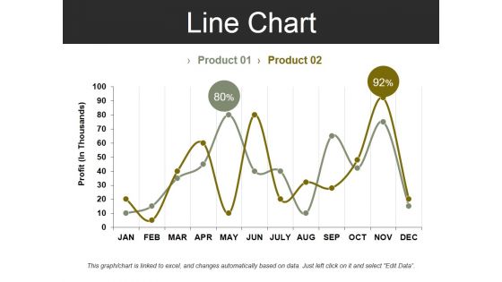 Line Chart Template 2 Ppt PowerPoint Presentation Summary Design Inspiration