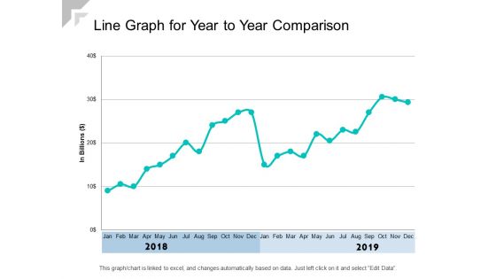 Line Graph For Year To Year Comparison Ppt PowerPoint Presentation Show Graphics Example