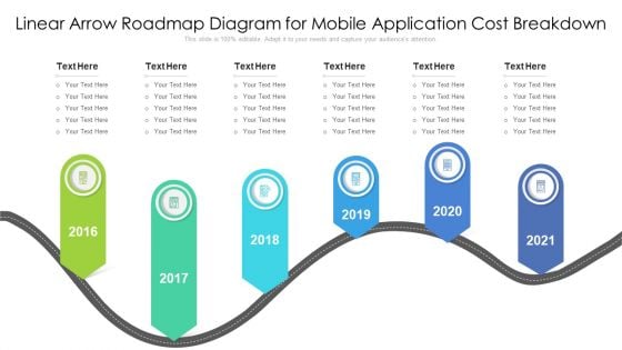 Linear Arrow Roadmap Diagram For Mobile Application Cost Breakdown Ppt PowerPoint Presentation Gallery Graphics Example PDF