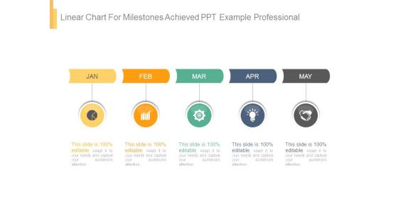 Linear Chart For Milestones Achieved Ppt Example Professional