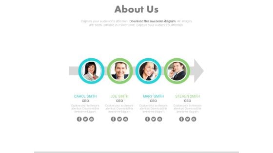 Linear Chart Of Employee Pictures Powerpoint Slides
