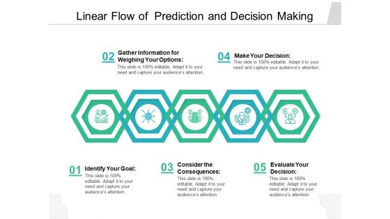 Linear Flow Of Prediction And Decision Making Ppt PowerPoint Presentation Gallery Example PDF