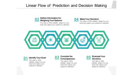 Linear Flow Of Prediction And Decision Making Ppt PowerPoint Presentation Gallery Example PDF Linear Flow Of Prediction And Decision Making Ppt PowerPoint Presentation Gallery Example PDF