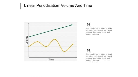Linear Periodization Volume And Time Ppt PowerPoint Presentation Summary Topics