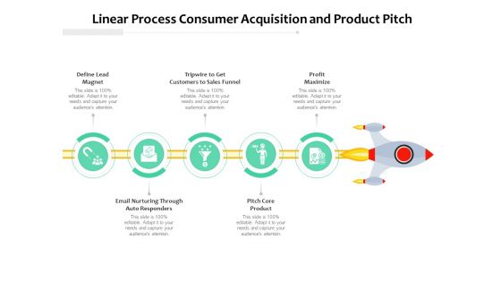 Linear Process Consumer Acquisition And Product Pitch Ppt PowerPoint Presentation Professional Graphics Tutorials PDF