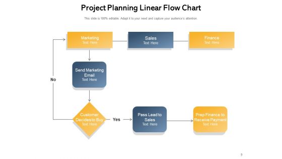 Linear Process Diagram Leave Management Employee Process Ppt PowerPoint Presentation Complete Deck