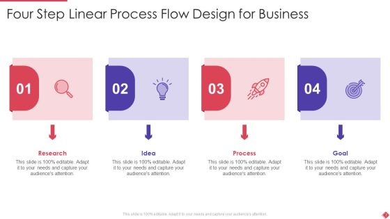 Linear Process Flow Ppt PowerPoint Presentation Complete With Slides Slide07