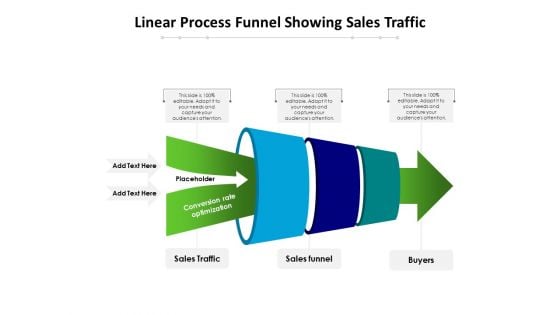 Linear Process Funnel Showing Sales Traffic Ppt PowerPoint Presentation Infographics Graphics Download PDF