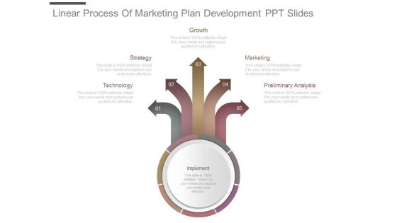 Linear Process Of Marketing Plan Development Ppt Slides