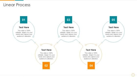 Linear Process Ppt Professional Rules PDF