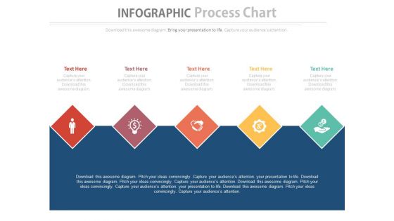Linear Steps Infographics Process Chart Powerpoint Template Linear Steps Infographics Process Chart Powerpoint Template