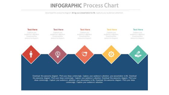 Linear Steps Infographics Process Chart Powerpoint Template