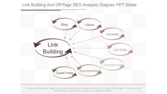 Link Building And Off Page Seo Analysis Diagram Ppt Slides