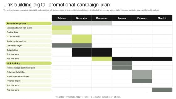 Link Building Digital Promotional Campaign Plan Elements PDF