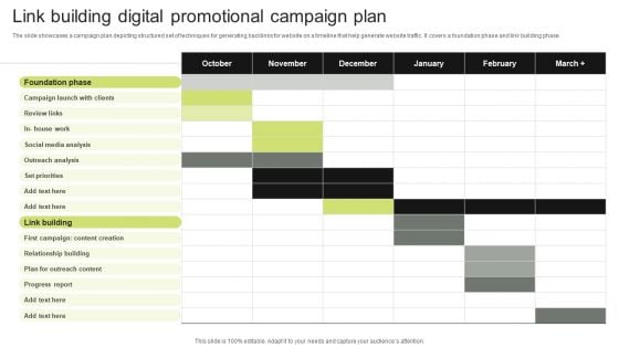 Link Building Digital Promotional Campaign Plan Elements PDF Link Building Digital Promotional Campaign Plan Elements PDF