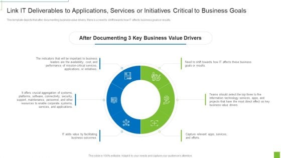 Link IT Deliverables To Applications Services Or Initiatives Critical To Business Goals Ppt Portfolio Influencers PDF Link IT Deliverables To Applications Services Or Initiatives Critical To Business Goals Ppt Portfolio Influencers PDF
