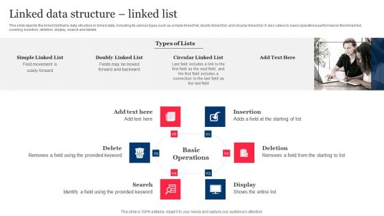 Linked Data Structure Linked List Integrating Linked Data To Enhance Operational Effectiveness Icons PDF