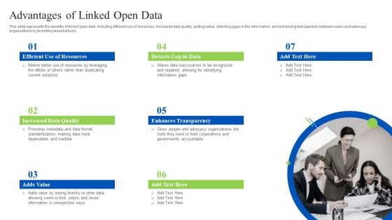 Linked Data Visualization Advantages Of Linked Open Data Rules PDF