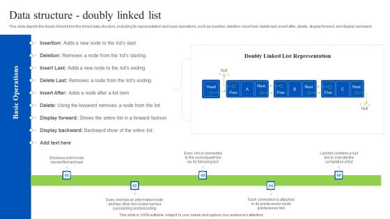 Linked Data Visualization Data Structure Doubly Linked List Inspiration PDF