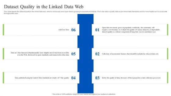 Linked Data Visualization Dataset Quality In The Linked Data Web Inspiration PDF Linked Data Visualization Dataset Quality In The Linked Data Web Inspiration PDF