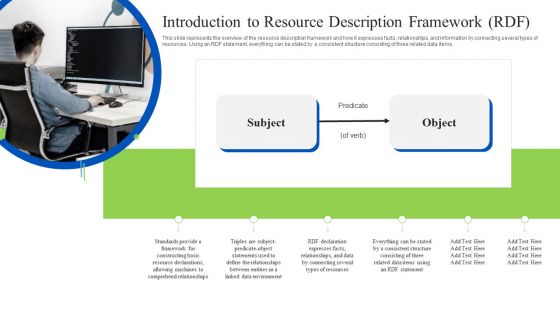 Linked Data Visualization Introduction To Resource Description Framework RDF Clipart PDF