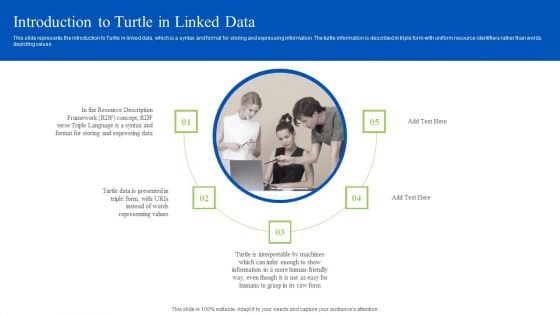 Linked Data Visualization Introduction To Turtle In Linked Data Demonstration PDF Linked Data Visualization Introduction To Turtle In Linked Data Demonstration PDF