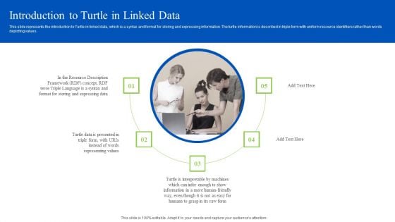 Linked Data Visualization Introduction To Turtle In Linked Data Demonstration PDF