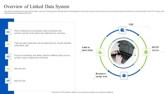Linked Data Visualization Overview Of Linked Data System Ppt Gallery Background PDF Linked Data Visualization Overview Of Linked Data System Ppt Gallery Background PDF