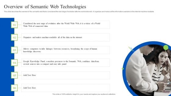 Linked Data Visualization Overview Of Semantic Web Technologies Ppt Summary Skills PDF