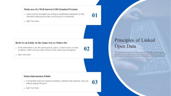 Linked Data Visualization Principles Of Linked Open Data Ppt Infographic Template Graphics Template PDF