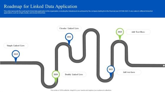 Linked Data Visualization Roadmap For Linked Data Application Clipart PDF