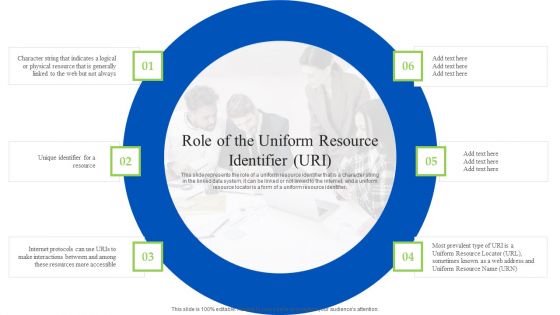 Linked Data Visualization Role Of The Uniform Resource Identifier URI Slides PDF