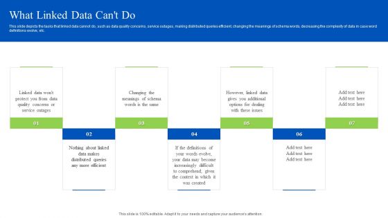 Linked Data Visualization What Linked Data Cant Do Ppt Icon Slide PDF