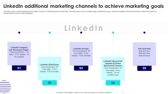 Linkedin Additional Marketing Channels To Achieve Marketing Goals Pictures PDF