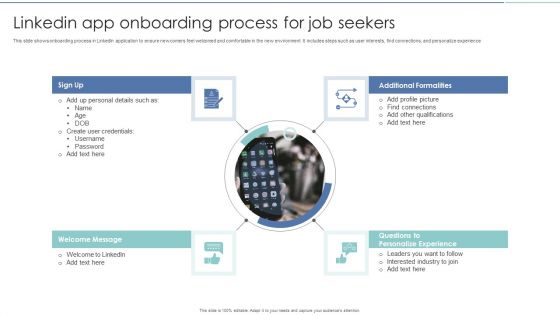 Linkedin App Onboarding Process For Job Seekers Professional PDF