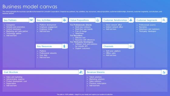 Linkedin Company Outline Business Model Canvas Mockup PDF Linkedin Company Outline Business Model Canvas Mockup PDF