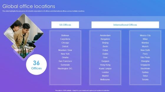 Linkedin Company Outline Global Office Locations Rules PDF