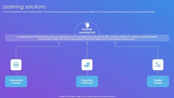 Linkedin Company Outline Learning Solutions Sample PDF