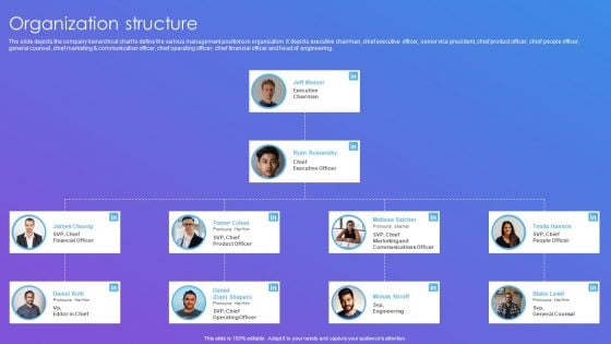 Linkedin Company Outline Organization Structure Guidelines PDF