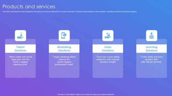 Linkedin Company Outline Products And Services Themes PDF