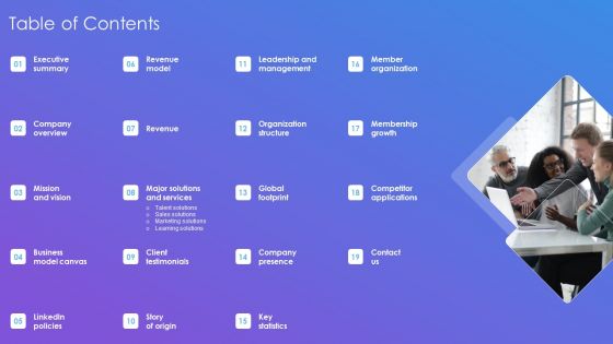 Linkedin Company Outline Table Of Contents Slides PDF
